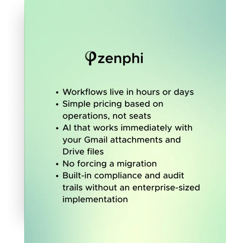 Zenphi — Build workflows around your actual processes, not templates Flat pricing based on workflow usage, not seats Zero heavy setup — launch automations in days Designed for teams who run procurement in Gmail, Drive & Sheets