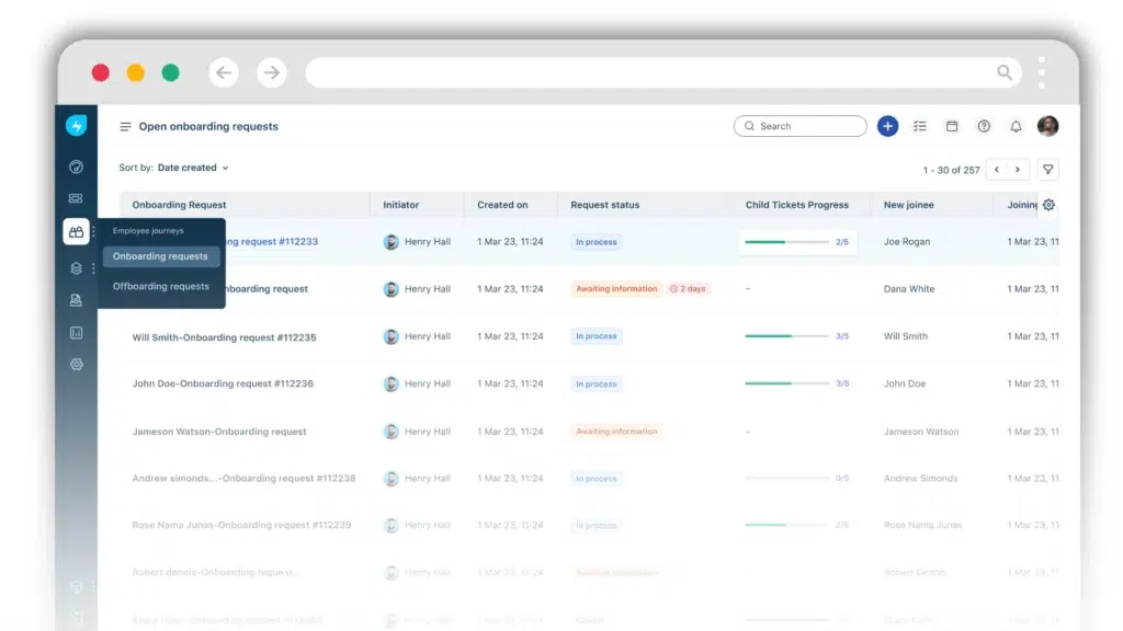 Patronum for Offboarding in google workspace