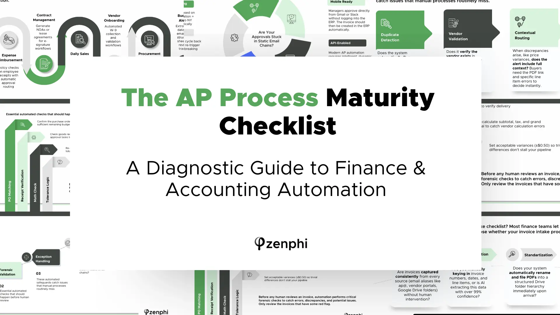 The AP Process Maturity Checklist
