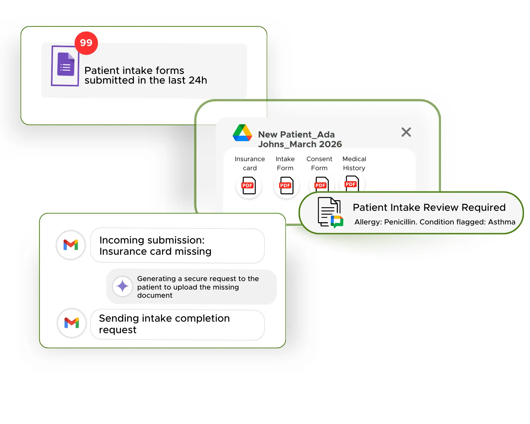 Healthcare Intake Automation, AI agent — moving from intake form submissions to flagging risks and missing documents to assigning tasks to the managers and generating emails to finalize intake