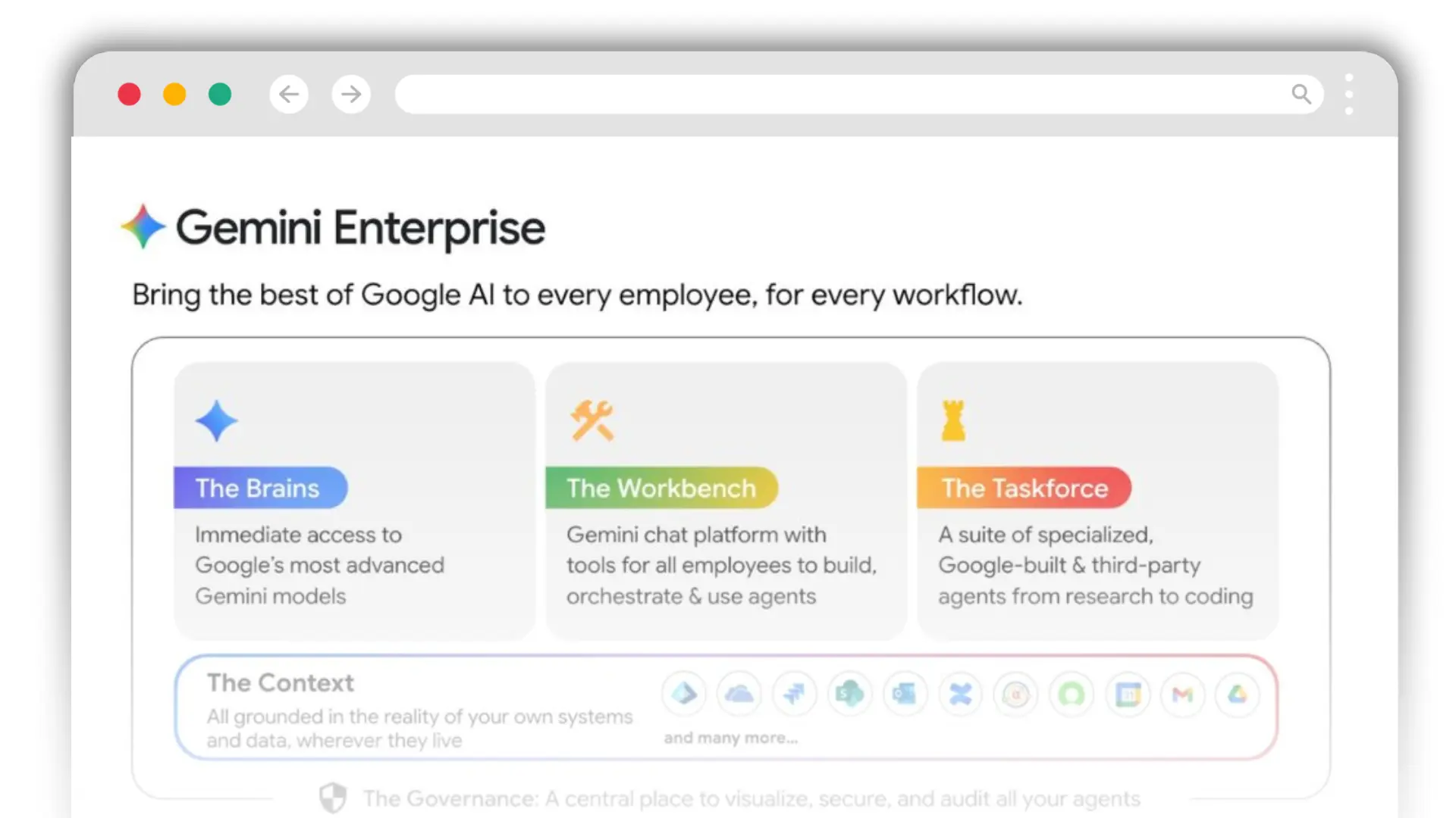 Google Cloud (Gemini Enterprise)