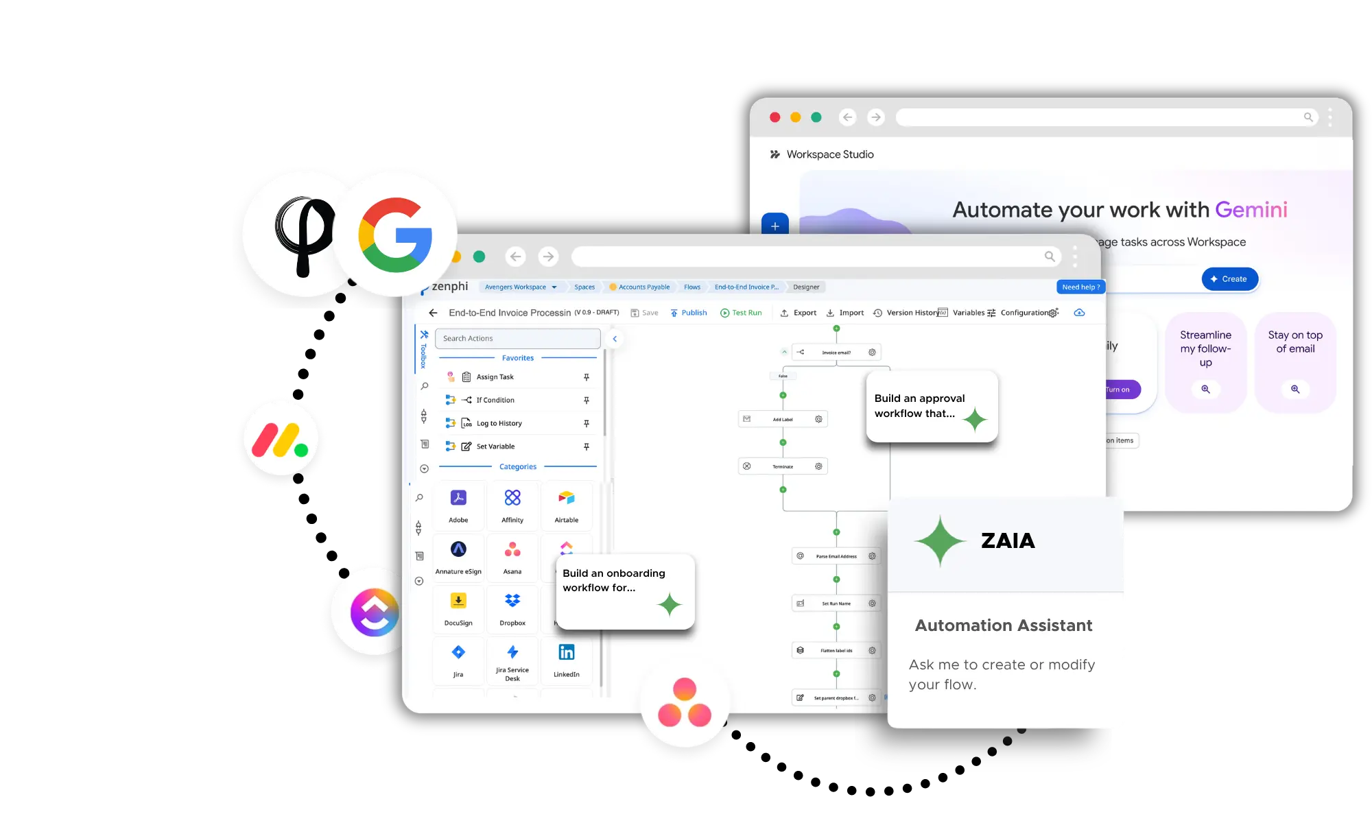 Google Workspace studio alternative - Zenphi. automates approvals, onboaridng and other operational workflows in Google Workspace