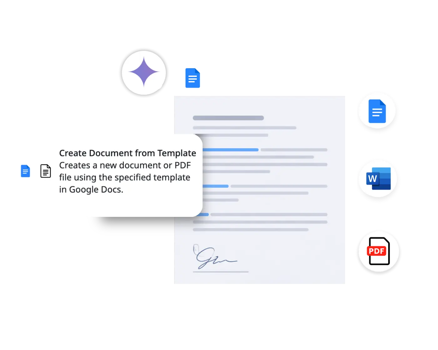 Document creation using templates in Google Docs