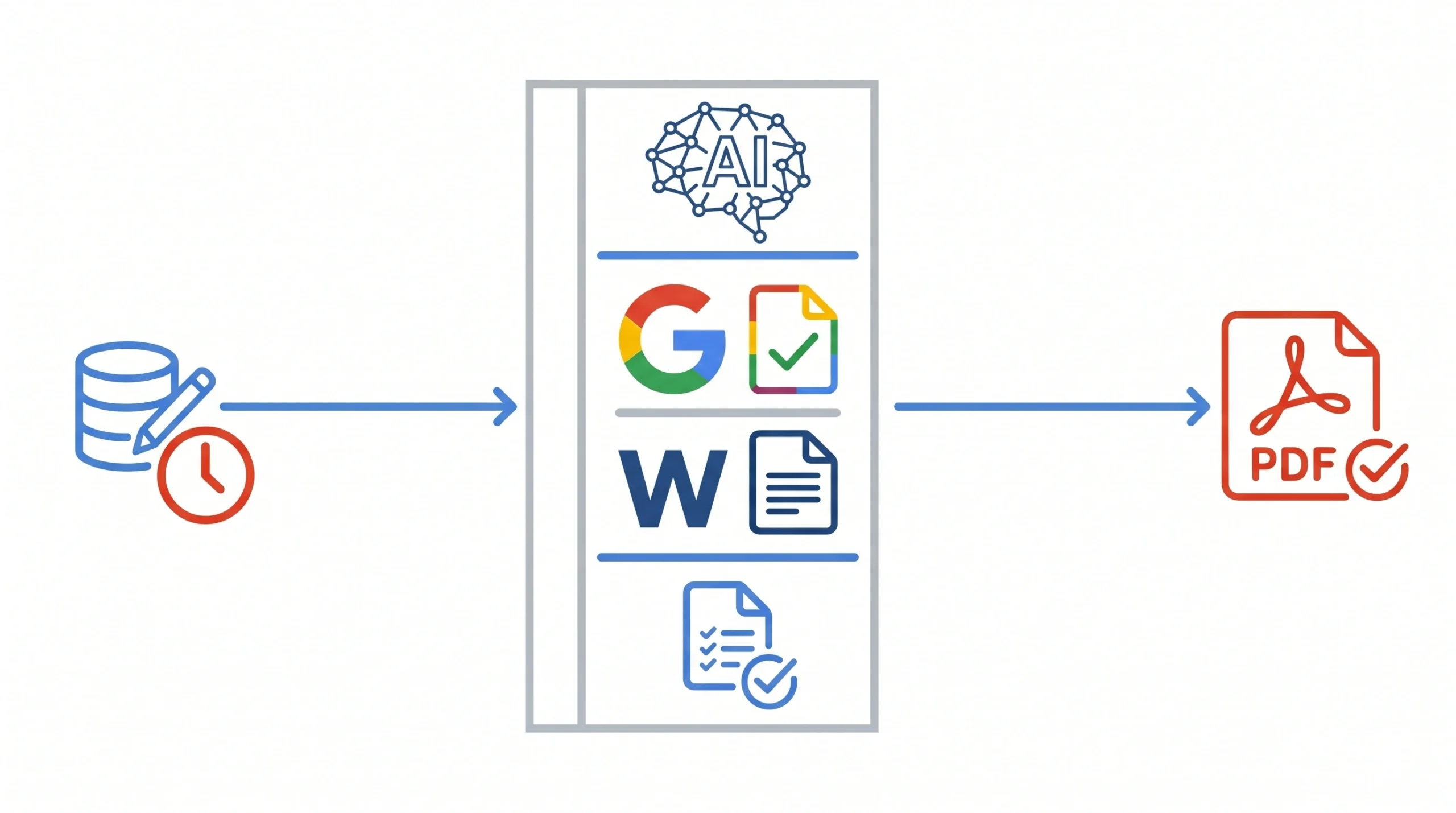 icon depicting document generation - from templates or AI using MS word or Google Docs template and creating PDFs