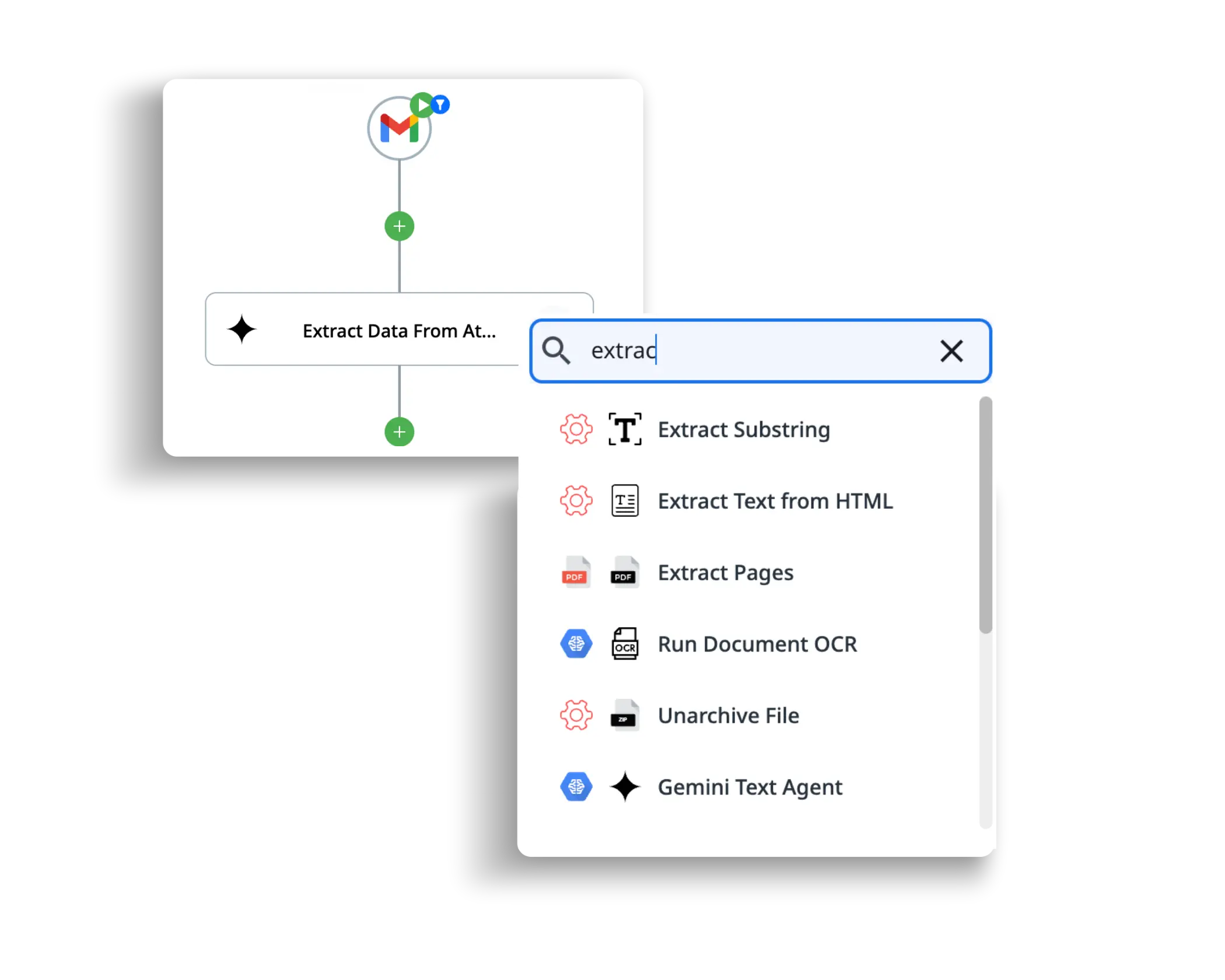 image showing how data is extracted using ai