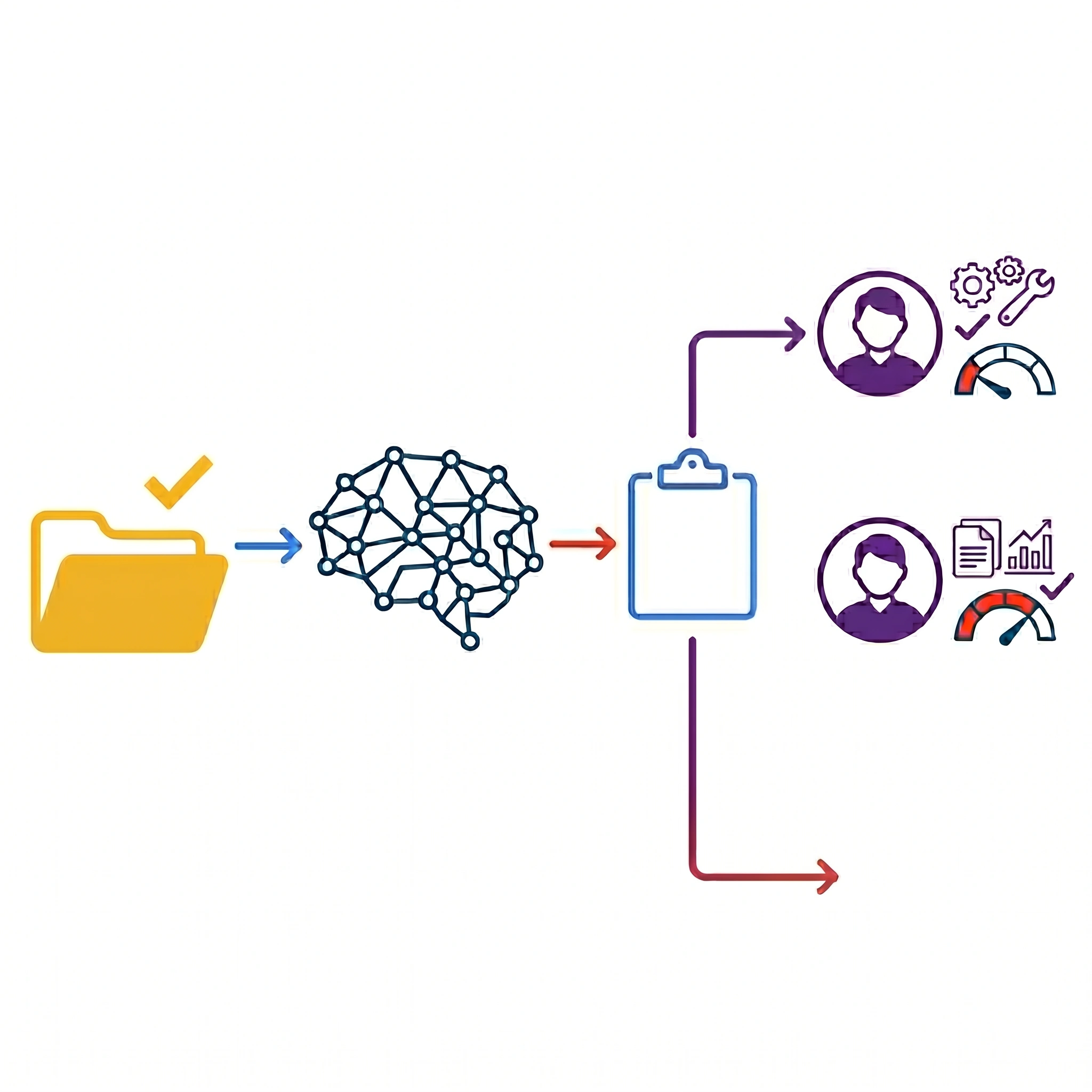 intelligent case assignment - shows usage of AI for intelligent task assignment based on conditions like workload, expertise and more