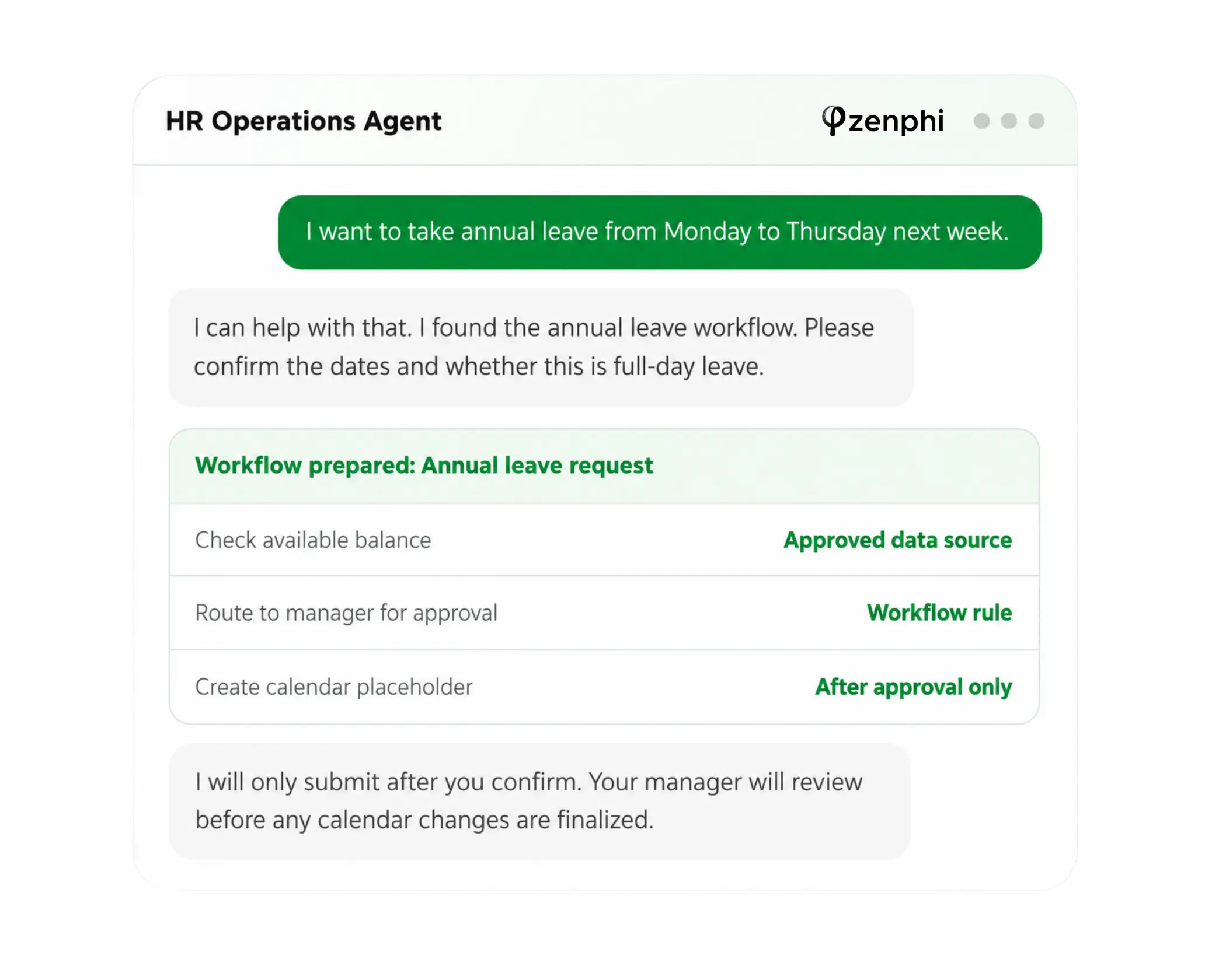 ai agent for google and ai workflow in google workspace example - HR agent that looks up leave request workflows and implements upon request