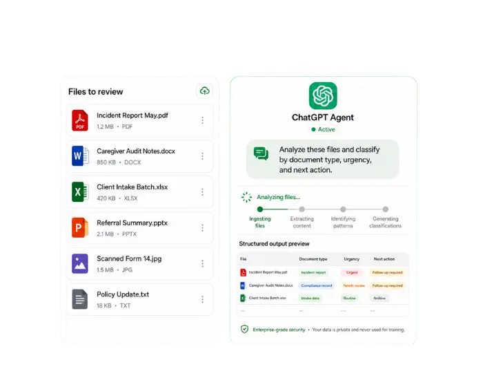 ChatGPT-based AI agent is extracting data from files that have different formats PDF, doc, txt