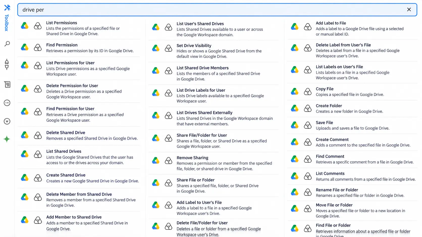 Zenphi action search showing Google Drive permission and shared drive actions including List Permissions, Remove Sharing, Add Member to Shared Drive and List Drives Shared Externally