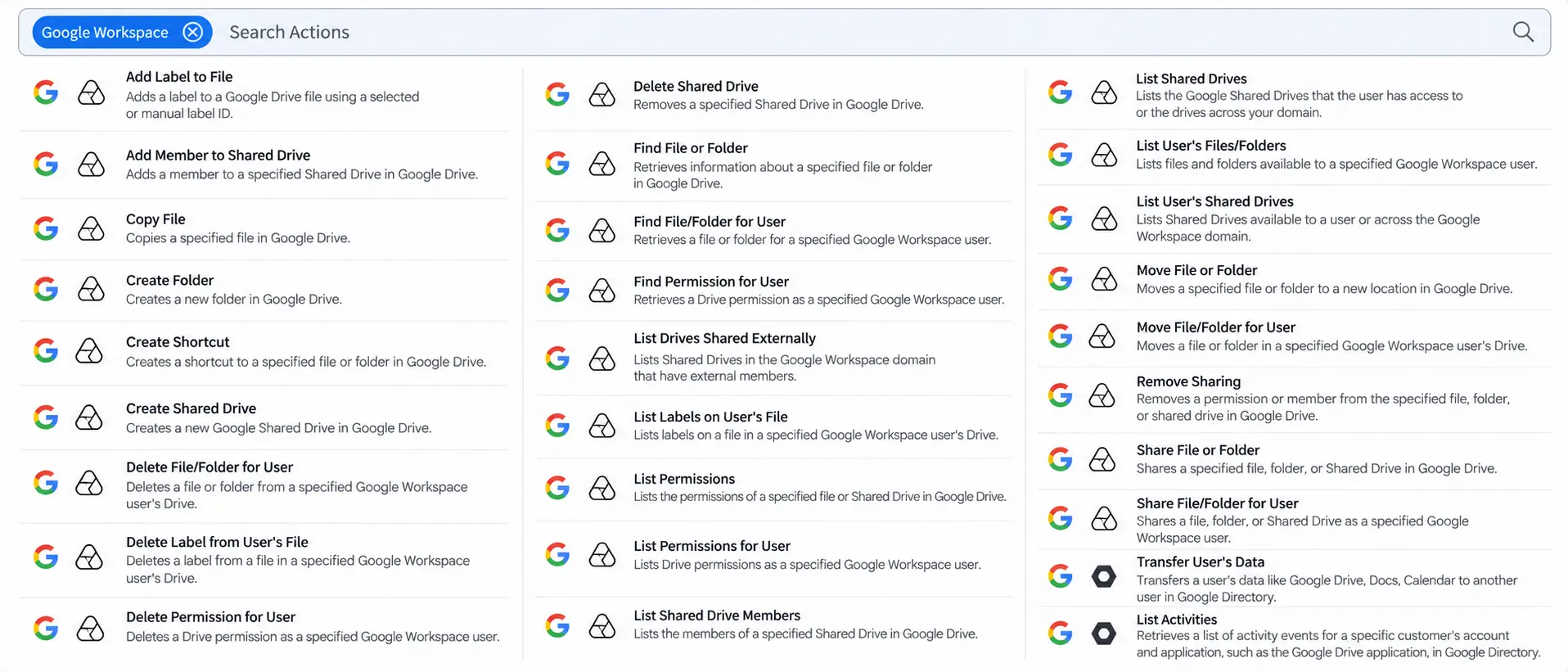 Examples of Google Admin actions available in Zenphi