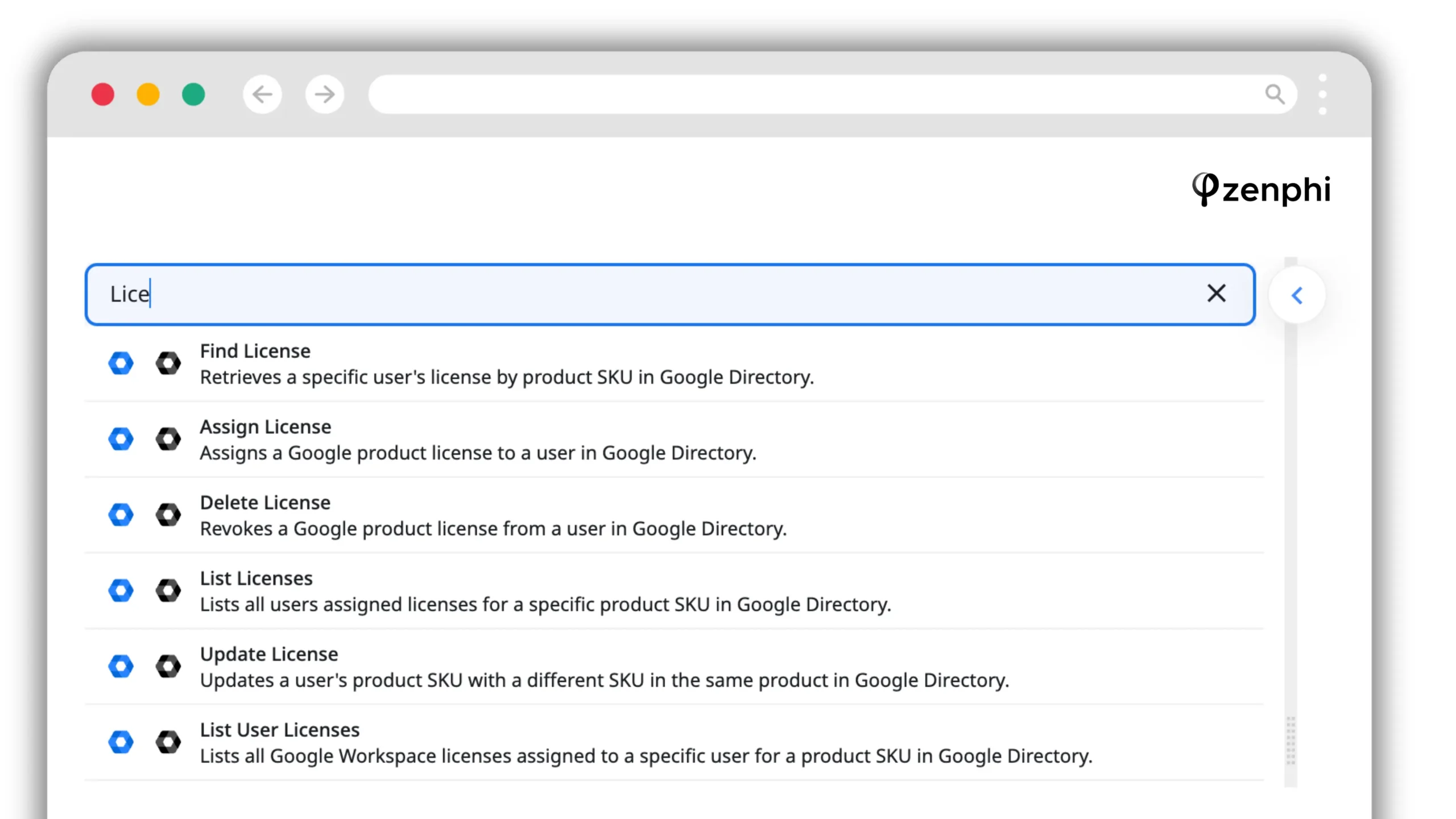 Google Workspace user licence actions available in Zenphi