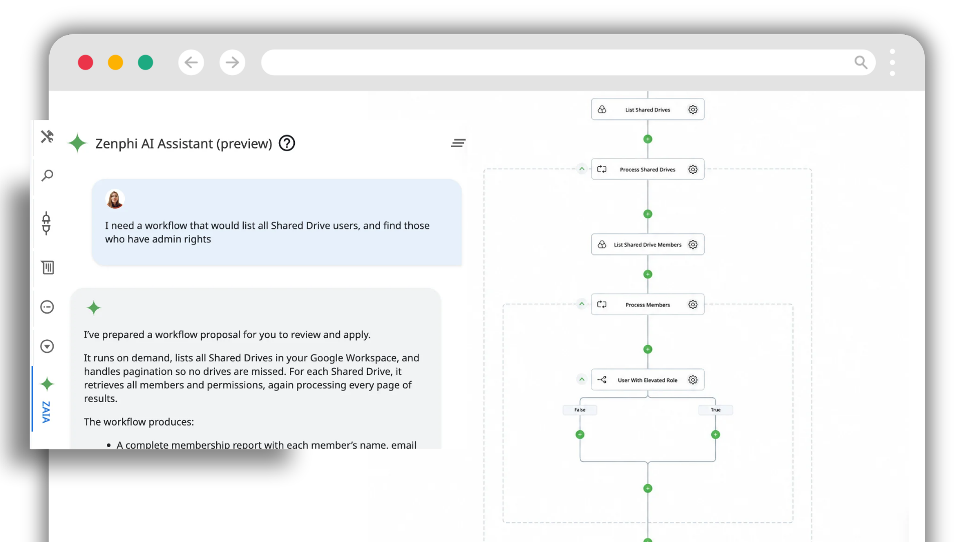 Zenphi AI Assistant building a workflow that lists all Shared Drive users and finds those with admin rights