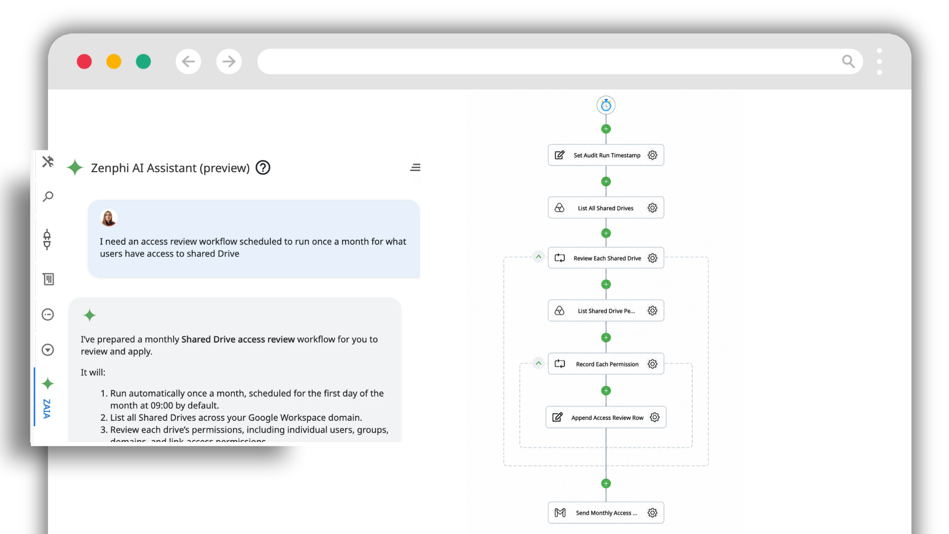 Zenphi AI Assistant building a monthly Shared Drive access review workflow